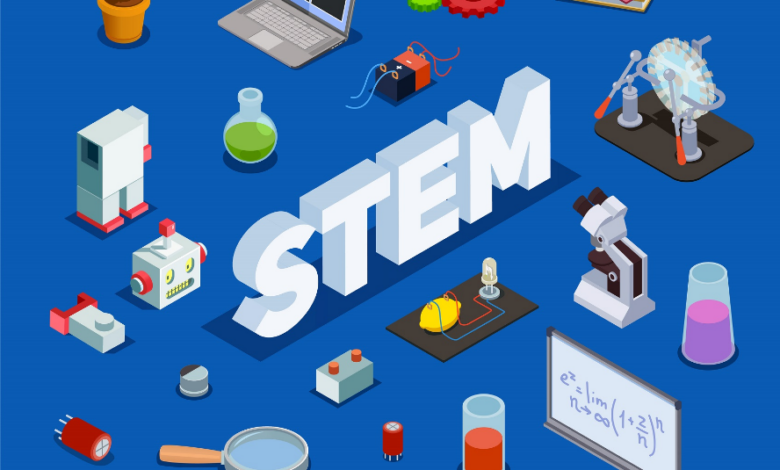 STEM Eğitiminin Önemi ve Geleceğin Mesleklerine Etkisi1