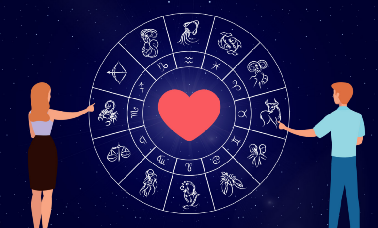 Astrolojik Uyum Nedir ve Neden Önemlidir 1